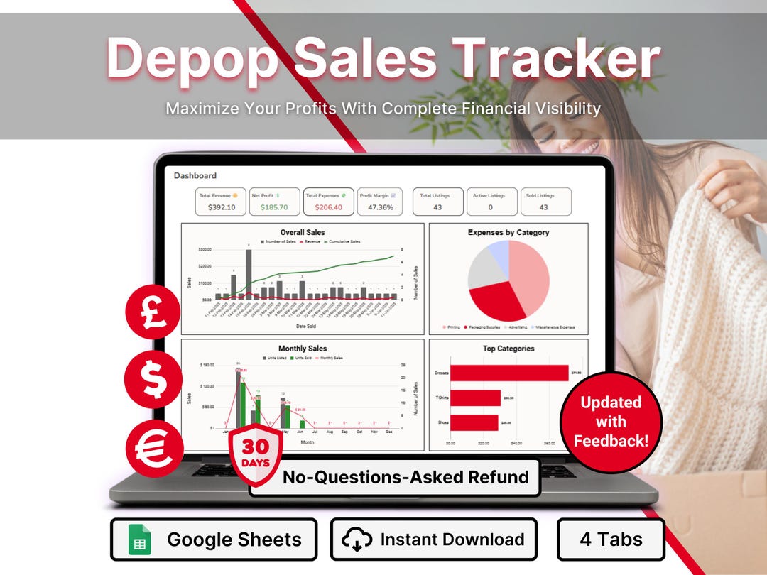 Depop Sales Tracker Google Sheets Reseller Inventory Catalog Profit ...