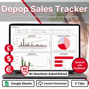 May include: A laptop screen displays a Depop Sales Tracker dashboard with financial data visualizations. The screen shows charts, graphs, and key metrics. The image includes the text "Maximize Your Profits With Complete Financial Visibility."