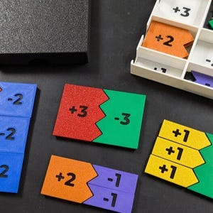May include: A set of colorful puzzle pieces with different mathematical equations. The pieces are red, green, blue, yellow, and orange. The equations include +3, -3, +2, -2, +1, and -1.