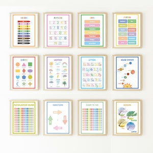 12 affiches éducatives, affiches d'école à la maison, décoration de salle de classe Montessori, salle de jeux pour tout-petits, chambre de bébé neutre, impression d'art mural salle de jeux
