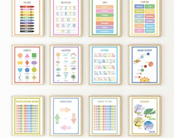 12 Lernposter, Homeschool Prints, Montessori Klassenzimmer Dekor, Kleinkind Spielzimmer, Neutral Kinder Kinderzimmer, Spielzimmer Wand Kunst Druck