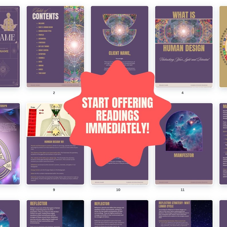 Op de afbeelding: Een collage van afbeeldingen die Human Design-lezingen promoten. De afbeeldingen omvatten een inhoudsopgave, een pagina met de naam van de klant, een beschrijving van Human Design, een diagram van de Human Design-lichaamsgrafiek, een beschrijving van het Manifester-type, een beschrijving van het Reflector-type en een call-to-action om onmiddellijk te beginnen met het aanbieden van lezingen.