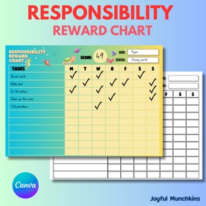 Printable Kids Reward Tracker, Editable Rewards Chart, Chore Chart for Kids, Daily Responsibility Chart, Homeschool Routine Instant Download