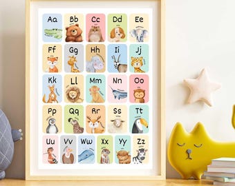 Alphabet Poster, ABC Poster, Alphabet Poster, Klassenzimmer Deko, Kindergarten, Pre-K, ABC lernen, Kindergarten, Schulaktivitäten, Download PDF
