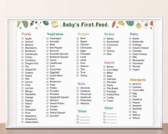 May include: A framed chart titled "Baby's First Food" lists fruits, vegetables, proteins, grains, starches, dairy, nuts, and allergens. The chart is designed to help parents introduce solid foods to their babies.