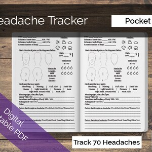 May include: A printable pocket-sized headache tracker with a black and white design. The tracker includes sections for recording the date, estimated onset and end times, duration of sleep, hydration level, headache severity, and warning signs. It also includes a section for marking the location of pain on a diagram of the head.