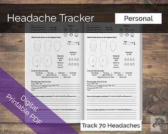 Persönliche DRUCKBARE Digitale PDF-Kopfschmerzen oder Migräne-Tracker TN Insert Traveler's Notebook