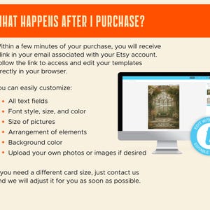 May include: An orange banner with the text "WHAT HAPPENS AFTER I PURCHASE?" is above a computer screen displaying a template. The text below explains how to customize the template, including text fields, font, size, color, and background.