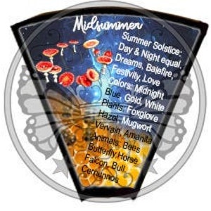 Op de afbeelding: Een kleurrijke illustratie van een midzomerfeest met tekst die luidt "Midsummer Summer Solstice: Day & Night equal. Dreams, Bajefire, Festivity, Love Colors: Midnight Blue Gold, White Plants: Foxglove Hazel Mugwort Vervain, Amanita Animals: Bees Butterfly Horse Falcon, Bull"
