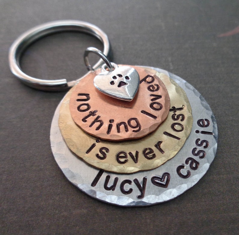 Custom Pet Memorial Keychain Nothing Loved is Ever Lost Personalized Dog Cat memorial Custom Pet Names Keychain image 2