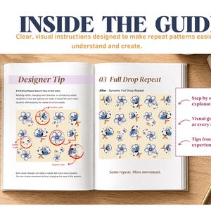 Op de afbeelding: Een open instructiegids getiteld INSIDE THE GUIDE met tekst en diagrammen over het maken van herhalende patronen. De pagina's tonen een bloemmotief met blauwe bloemen op een cr&egrave;mekleurige achtergrond, vergezeld van labels zoals Designer Tip en Full Drop Repeat, naast annotaties die stapsgewijze processen en visuele gidsen uitleggen.