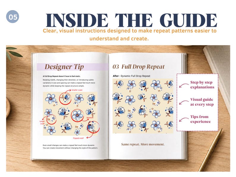 Op de afbeelding: Een open instructiegids getiteld INSIDE THE GUIDE met tekst en diagrammen over het maken van herhalende patronen. De pagina's tonen een bloemmotief met blauwe bloemen op een cr&egrave;mekleurige achtergrond, vergezeld van labels zoals Designer Tip en Full Drop Repeat, naast annotaties die stapsgewijze processen en visuele gidsen uitleggen.