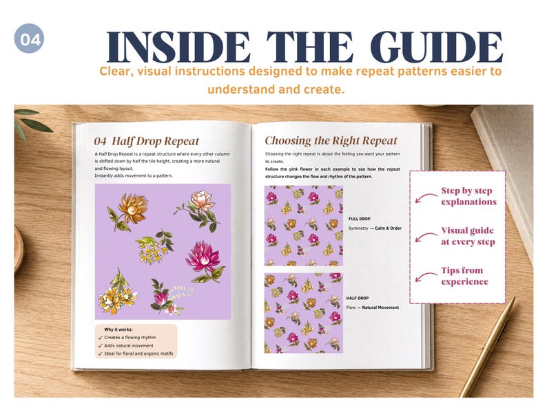 Op de afbeelding: Een open instructiegids getiteld INSIDE THE GUIDE met tekst over Half Drop Repeat en Choosing the Right Repeat. De pagina's tonen voorbeelden van bloemmotieven op een paarse achtergrond met stapsgewijze uitleg en visuele gidsen.