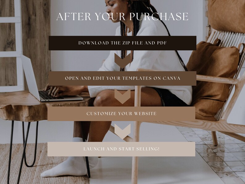 Shopify theme for digital products