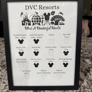 Lista de Desejos Imprimível para Resorts Disney DVC (Elegível para Revenda) | Rastreador de Cabeça do Mickey para Colorir | Lembrança do Disney Vacation Club