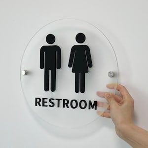 Puede incluir: Un letrero redondo transparente con figuras de palo negras que representan a un hombre y una mujer. El letrero dice "RESTROOM" en letras negras.