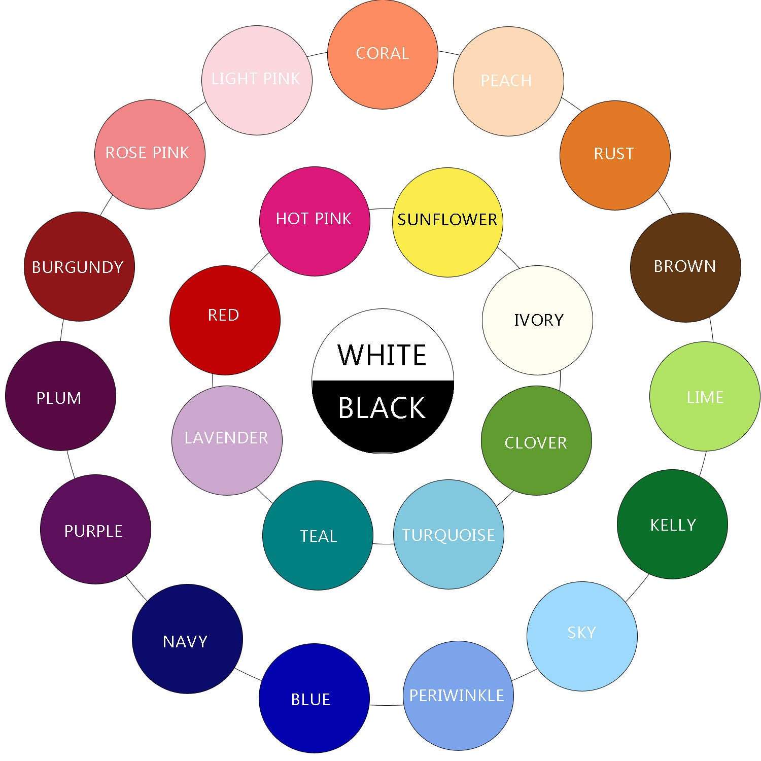 8 Black Butterfly Floating Candles wedding receptions table Etsy