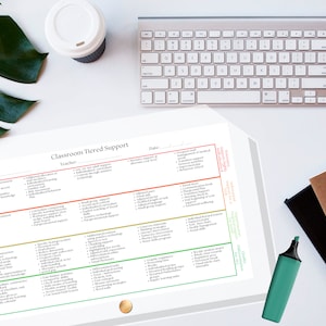 May include: A printable classroom tiered support chart with three columns labeled "Teacher", "Small Group Support", and "Individual Support". Each column has a list of support strategies for students with different learning needs. The chart is printed on white paper and has a gold border.