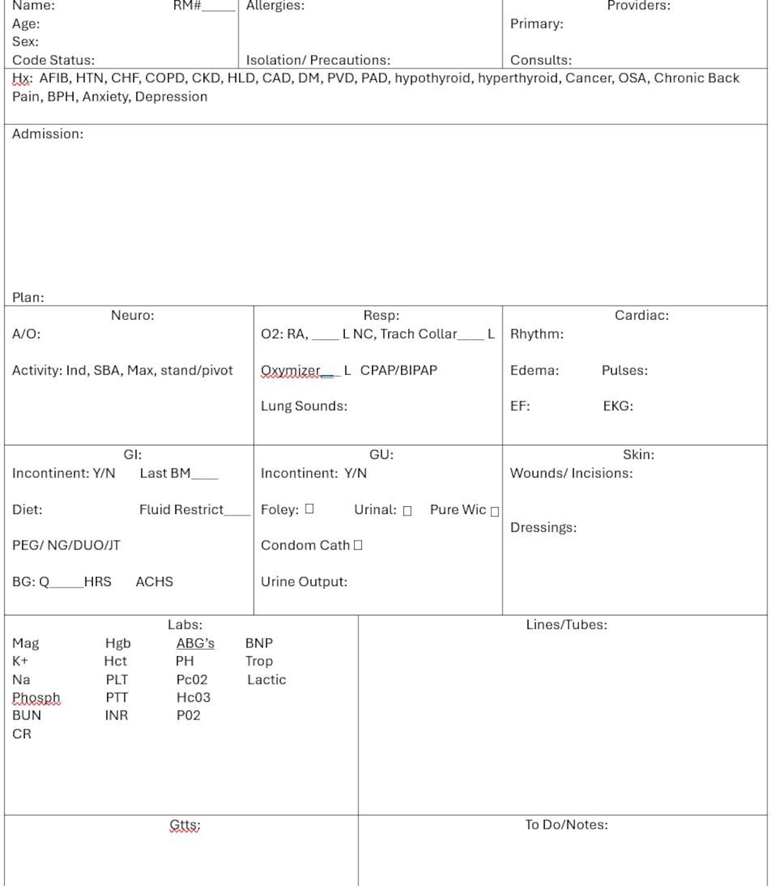 Med Surg/ PCU/ Telemetry Report Sheet With Day/night Shift Planner on ...