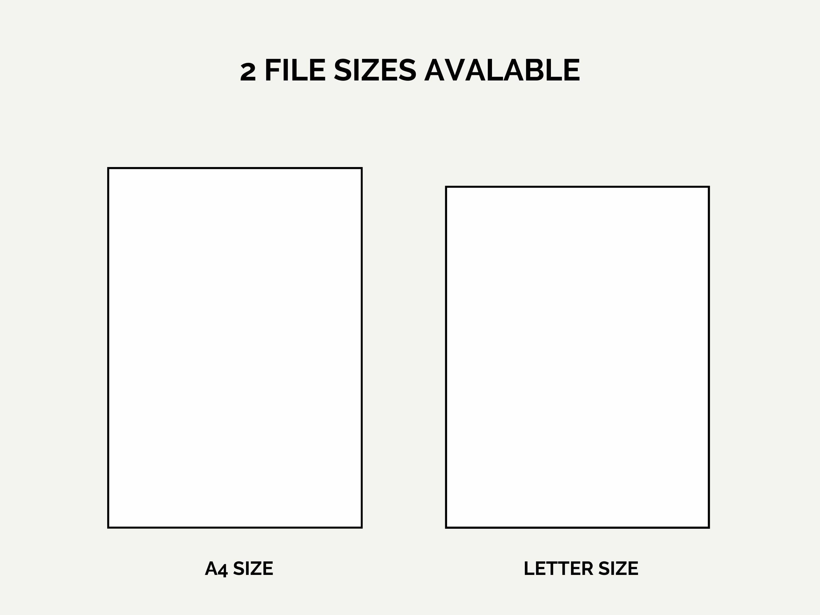 Gut Health Food Chart, Probiotic and Prebiotic, Nutrition for Gut