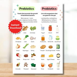 Darmgezondheidstabel, probiotisch en prebiotisch, voeding voor darmmicrobioom, voedingsdarm, gezonde darm