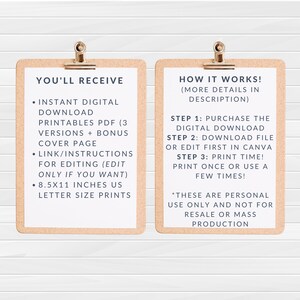 Puede incluir: Dos tableros de corcho con papel blanco sobre ellos. El tablero de la izquierda tiene el texto "You'll Receive" y enumera los elementos incluidos en una descarga digital. El tablero de la derecha tiene el texto "How It Works!" y enumera los pasos para usar la descarga digital.