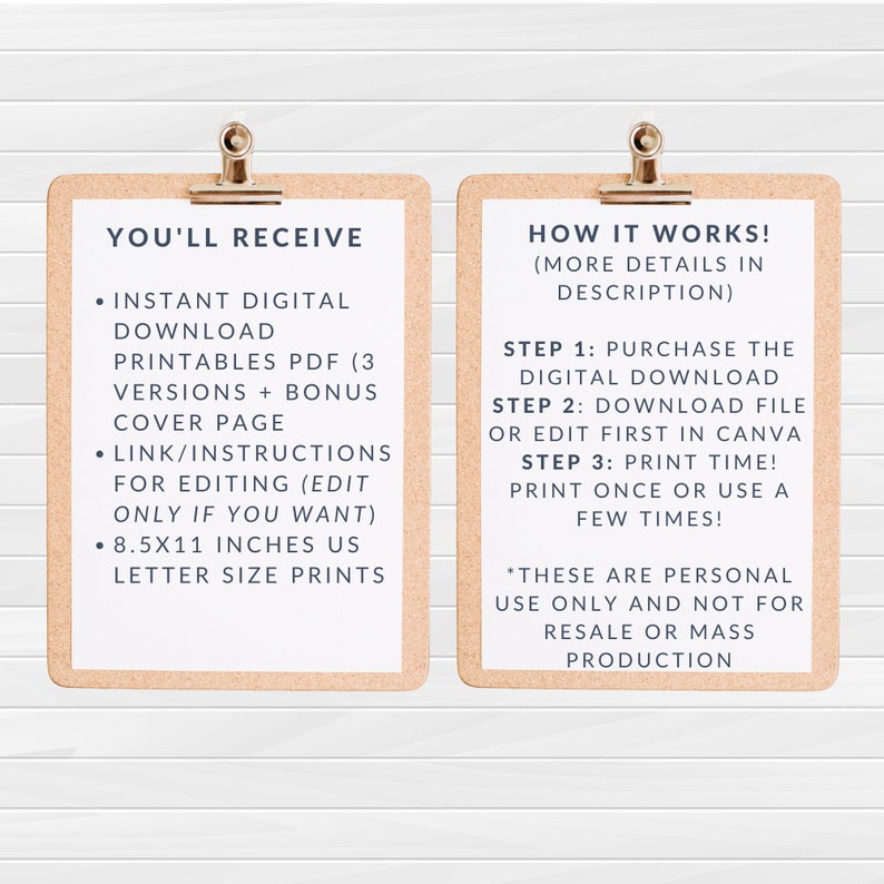 Puede incluir: Dos tableros de corcho con papel blanco sobre ellos. El tablero de la izquierda tiene el texto "You'll Receive" y enumera los elementos incluidos en una descarga digital. El tablero de la derecha tiene el texto "How It Works!" y enumera los pasos para usar la descarga digital.