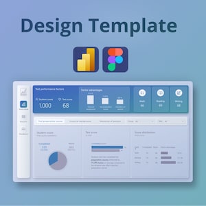 Power BI Design Template - Figma Template for Power BI/Tableau Dashboard