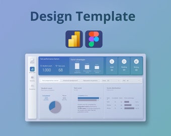Power BI Figma Design Template: Dashboard Layouts (Digital Download)