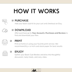 Puede incluir: Gr&aacute;fico color crema con el texto &laquo;HOW IT WORKS&raquo; e instrucciones para comprar, descargar, imprimir y disfrutar de un kit de club de lectura. Las instrucciones incluyen iconos y texto, con el logotipo de Etsy en la parte inferior.