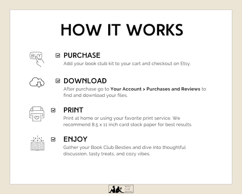 Puede incluir: Gr&aacute;fico color crema con el texto &laquo;HOW IT WORKS&raquo; e instrucciones para comprar, descargar, imprimir y disfrutar de un kit de club de lectura. Las instrucciones incluyen iconos y texto, con el logotipo de Etsy en la parte inferior.