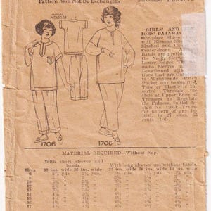 以下が含まれることがあります： 女の子用パジャマのヴィンテージ裁縫パターン1706。イラスト、説明、図表が含まれており、様々なサイズに対応。寸法はcm表記。Mrs. Depew Vintageによるもの。