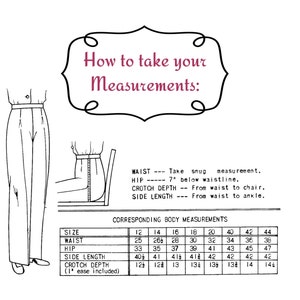 Sewing Pattern Drafting E-book how to Draft a Trousers Pattern With ...