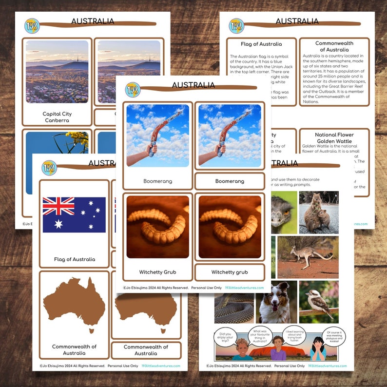 AUSTRALIA a 193 Little Adventures Pack Printable culture packs for curious kids image 6