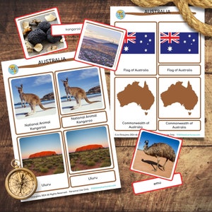 AUSTRALIA a 193 Little Adventures Pack Printable culture packs for curious kids image 5