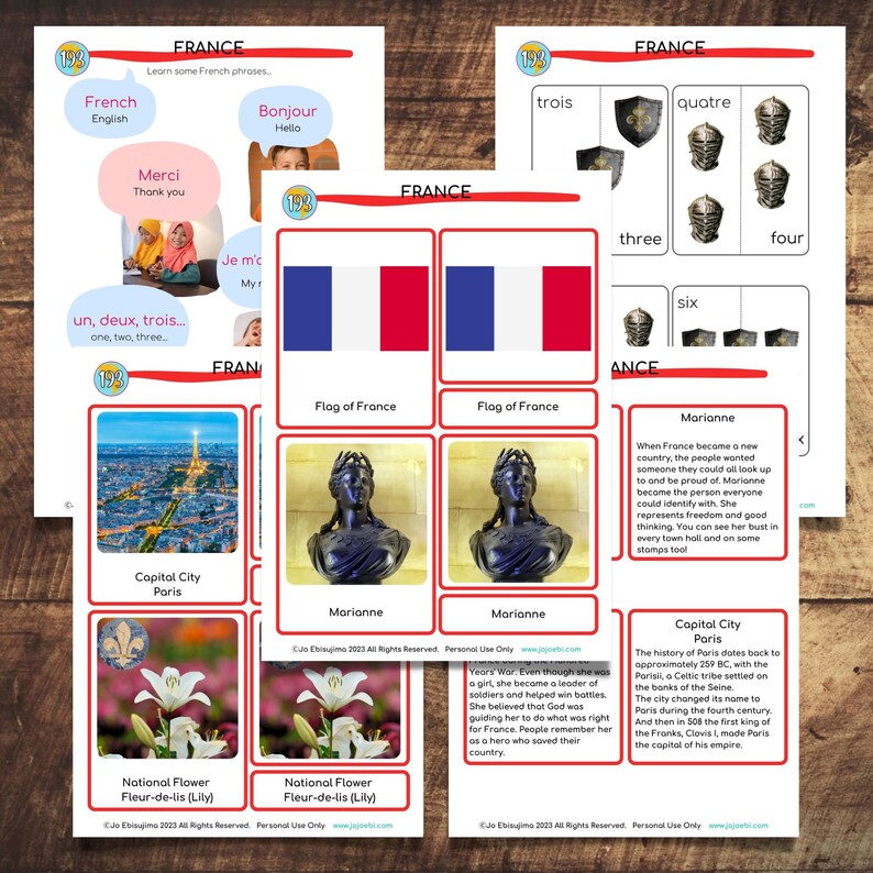 FRANKRIJK 193 Little Adventures Pack Printbare cultuurpakketten voor nieuwsgierige kinderen afbeelding 6