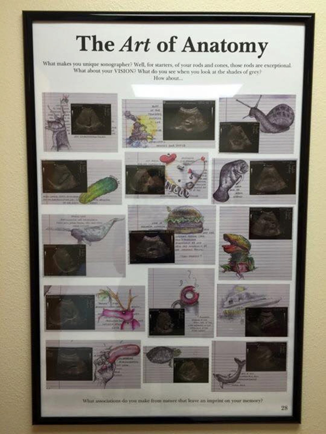 The Art of Anatomy Print - Etsy
