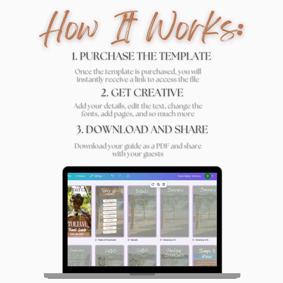 Customizable Travel Guide Template | Digital Download | Canva Editable ...