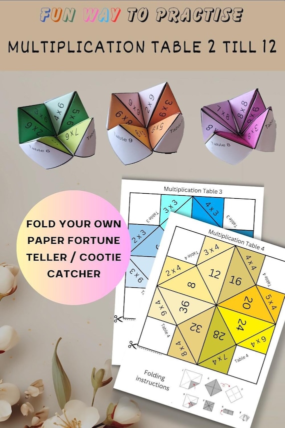 Multiplication table,Times table, math exercise, math practice, educational games, learning games, homeschool, multiplication chart