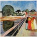 see more listings in the Edvard Munch section