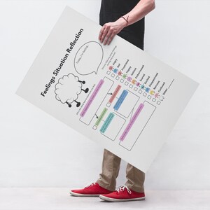 Feelings Situation Reflection Worksheet - Etsy
