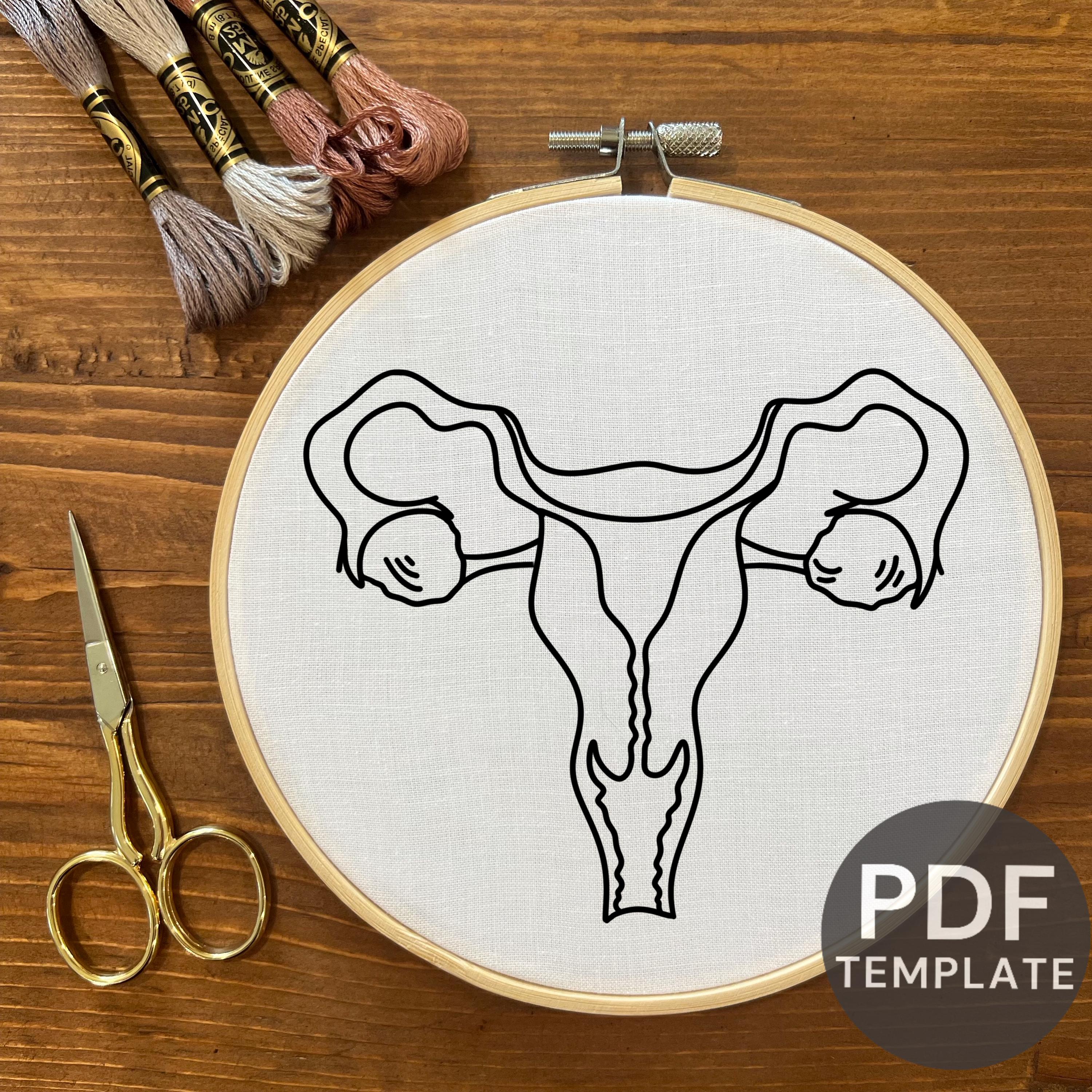 Bundle of Anatomical Body Parts, 8 Hand Embroidery Patterns ...