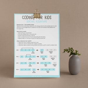 以下が含まれることがあります： 選択ソートアルゴリズムを説明する子供向けのコーディングチュートリアル。このチュートリアルは、ステップごとにソートされる数字のリストの視覚的な表現を使用しています。ステップには番号が付けられており、最小の要素がリストの先頭に移動される様子を示しています。