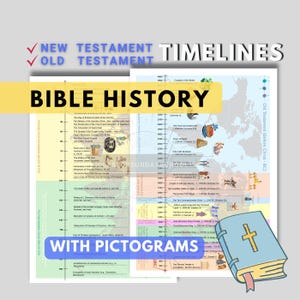 Bible Timeline with Icons – Old and New Testament Events – Printable Christian History for Kids, Sunday School