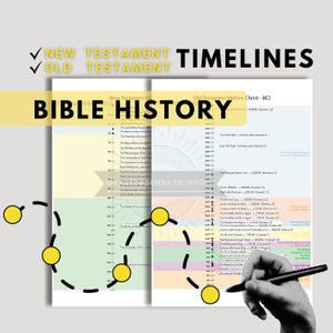 Bible Timeline Printable | Scripture Timeline | Christian Classroom Decor | Christian Homeschool Resources