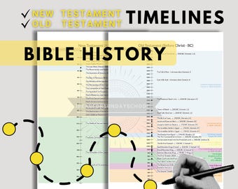Bible Timeline Printable | Scripture Timeline | Christian Classroom Decor | Christian Homeschool Resources