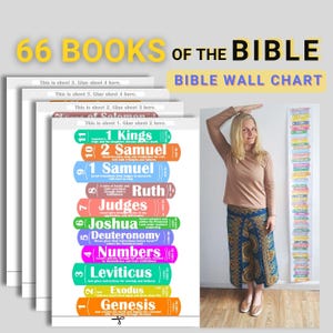 May include: A Bible wall chart with the text "66 Books of the Bible." The chart features a colorful design with the names of the books of the Bible arranged in a vertical format. Additional sheets are visible.