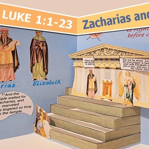Sonntagsschulunterricht | Vorlagen für das Lukasevangelium 1_1-23 | Zacharias und Elizabeth