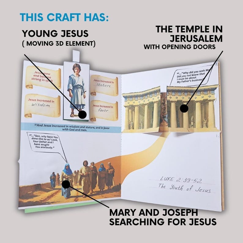 Young Jesus at the Temple 3D Craft for Sunday School, Luke 2:41-52 ...
