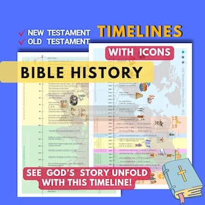 Puede incluir: Un póster colorido de la historia bíblica con iconos, que presenta el Antiguo y el Nuevo Testamento. El texto incluye "Bible History" y "See God's Story Unfold With This Timeline!" Se ve un libro azul con una cruz.